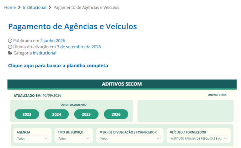 Dados extraídos da transparência do Estado de Goiás - Paraná Pesquisas recebeu mais de R$1 milhão de reais em dois anos